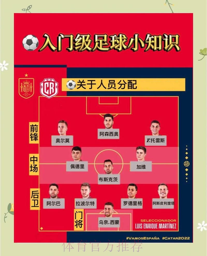 如何实现世界杯预测的安全和最佳策略 如何实现世界杯预测的安全和最佳策略